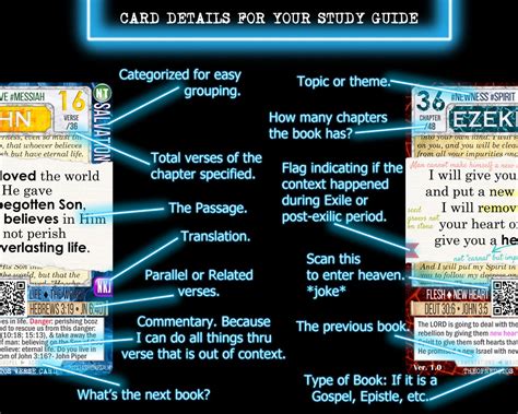 can someone just make an actual guide for this ♥♥♥♥♥♥♥ game.